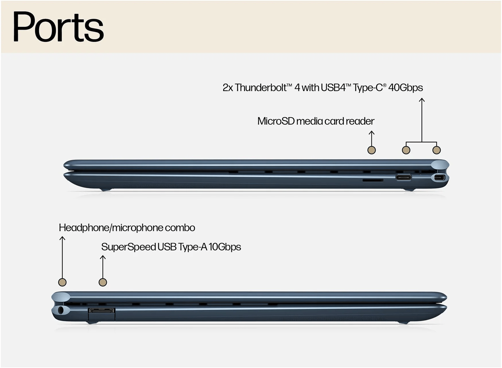 Prenosnik HP Spectre x360 14-ef2029nf | Touch | Metal / i5 / RAM 16 GB / SSD Disk / 13,3″ 3K - HP Renew, Outlet - Odprta embalaža - slika 2