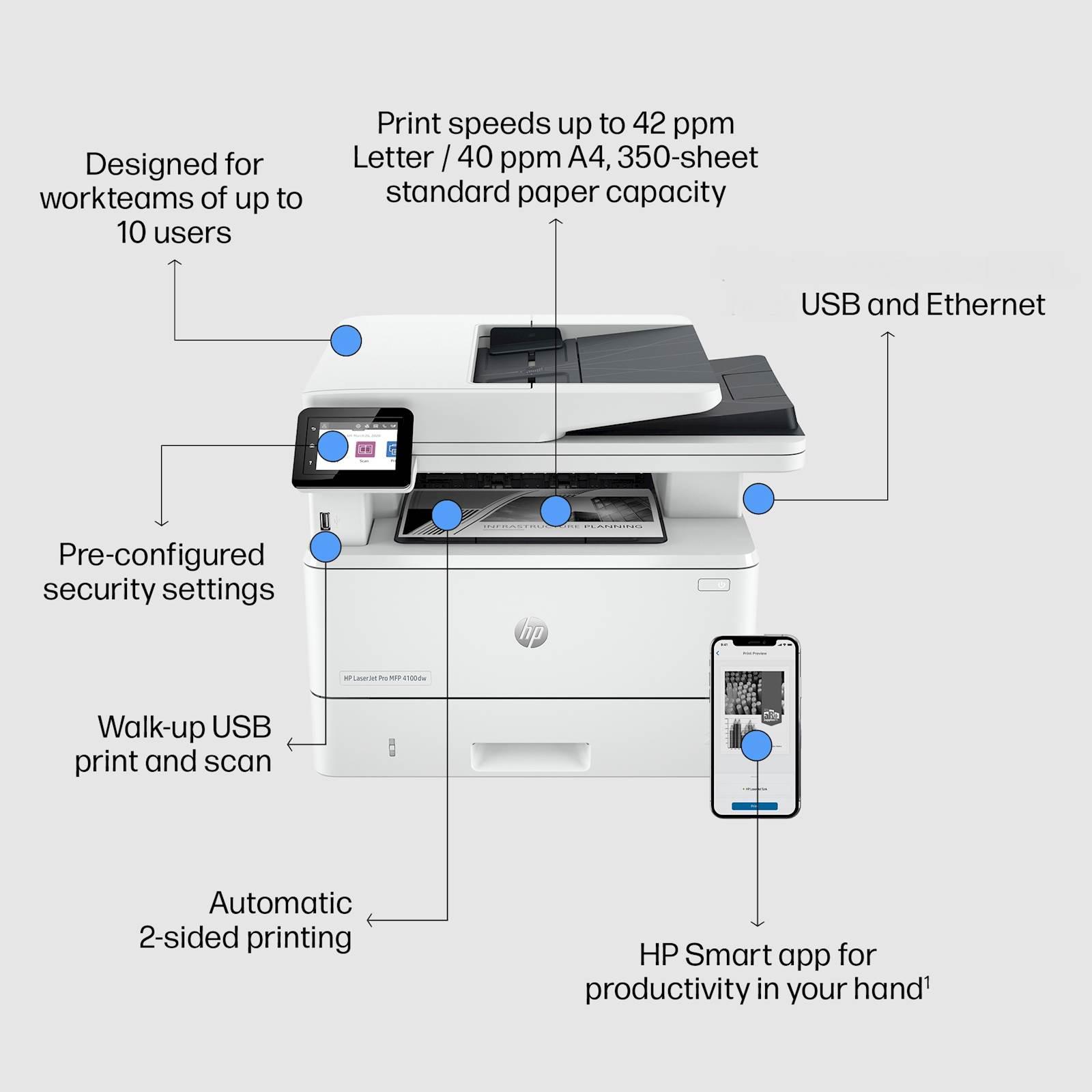 Večfunkcijska laserska naprava HP LaserJet Pro 4102fdn - slika 3