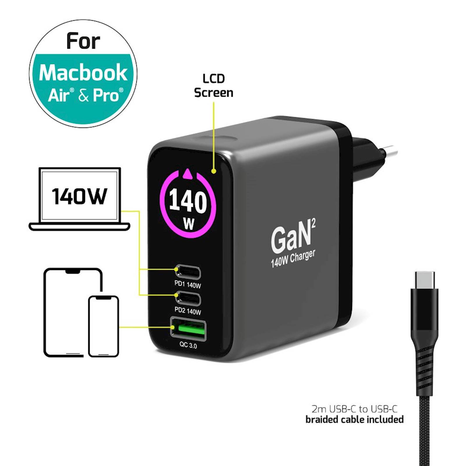 Polnilnik GAN PORT usb-C in Usb-A 140 W2, OLED z - slika 9