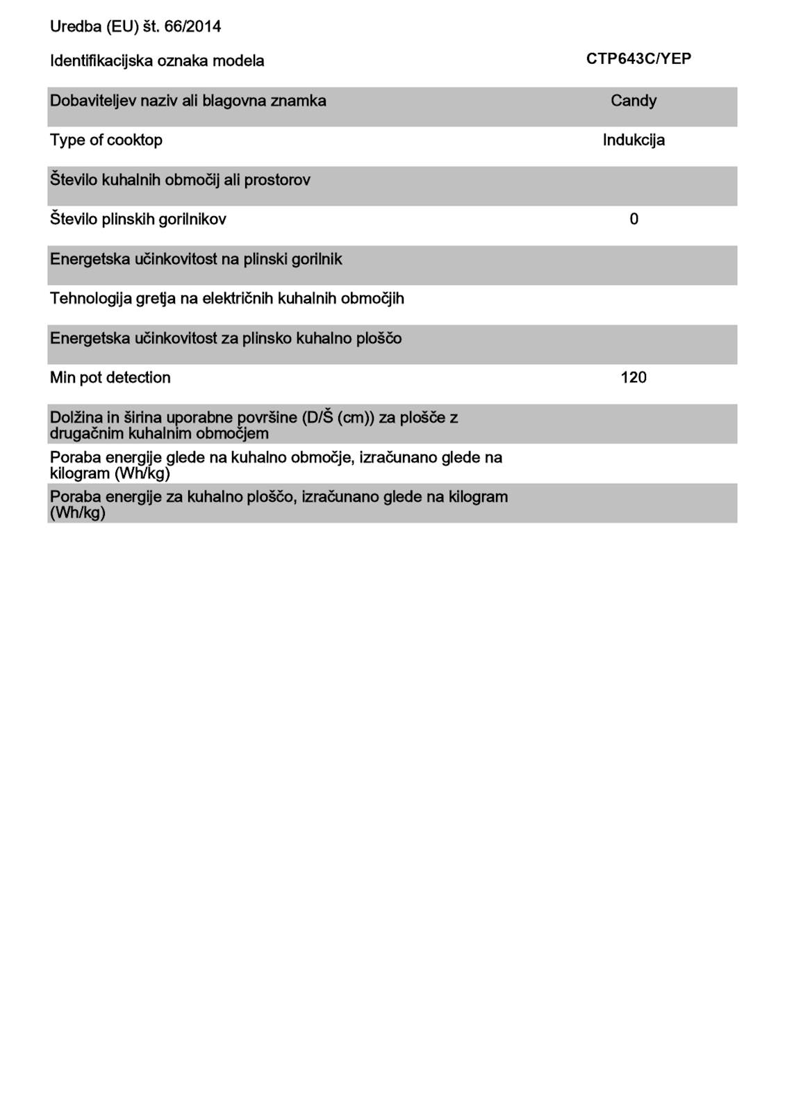 Kuhalna plošča CANDY CTP643C/YEP, indukcija - slika 5